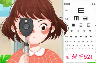 近视眼怎么慢慢恢复视力不戴眼镜