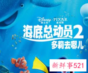 7一12岁儿童励志电影