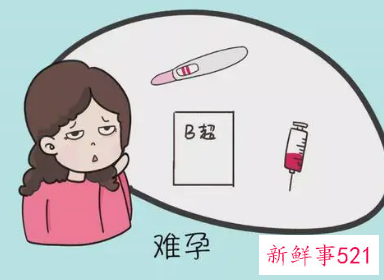 女生不孕不育的前兆