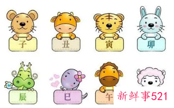 幸运色怎么知道