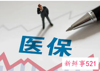 洛阳城乡居民医保缴费标准2022