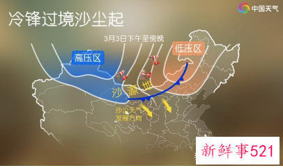 北方多地将迎来大范围沙尘