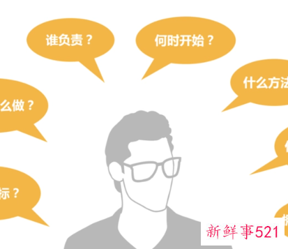 职场小白的优势和劣势