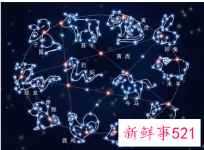 十二星座国庆开运方位