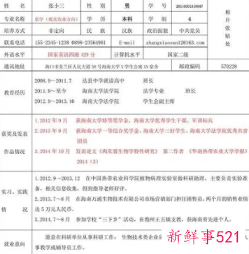 双向就业推荐表是什么