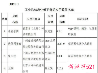 豆瓣app怎么没有了
