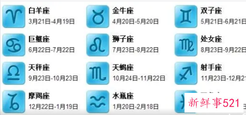 十二星座阳历日期对照表