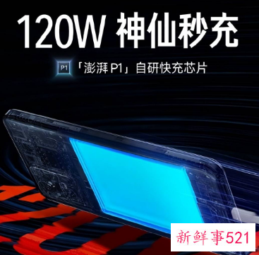 传京东方被踢出苹果供应链，官方回应