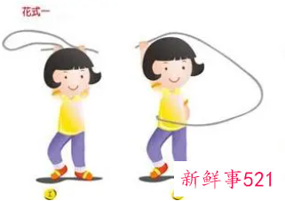 怎么正确的跳绳
