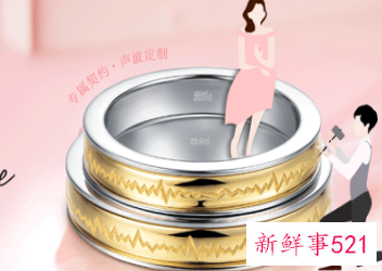 18k白金和pt950区别