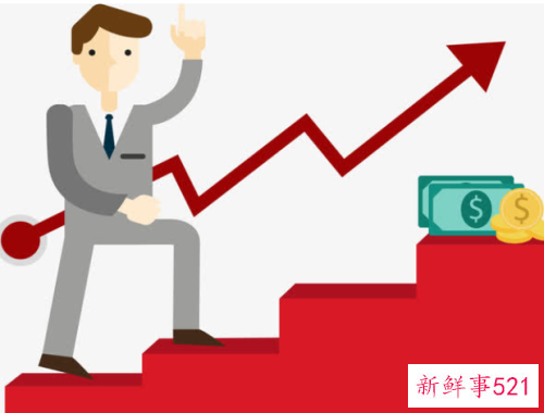 新年要做好什么计划