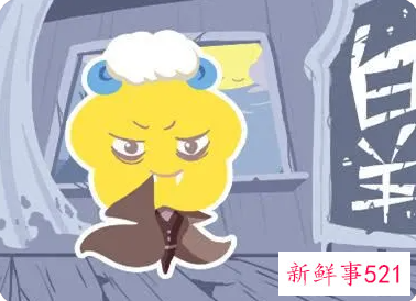 白羊座的倒霉日是什么