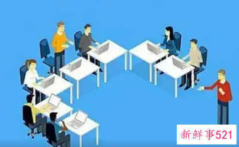 结构化面试的试题题目及答案