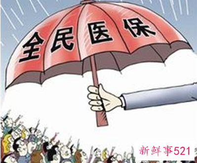 医保是怎么报销的