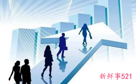 事业需要具备的条件