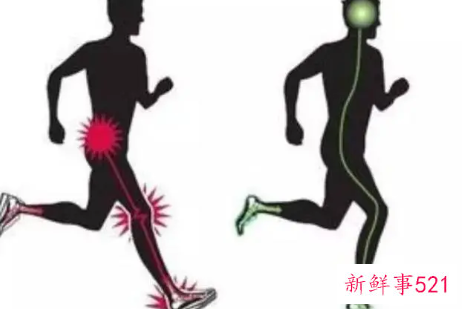 正确跑步姿势不伤膝盖