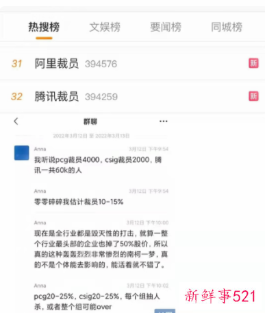 腾讯2021年员工人均年薪达84.7万