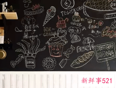 餐厅做什么背景图最好