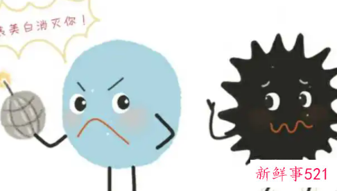 背部好多黑色素怎么办