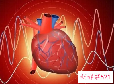 为什么睡醒了心跳加快心慌