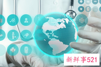 医院的营销方案