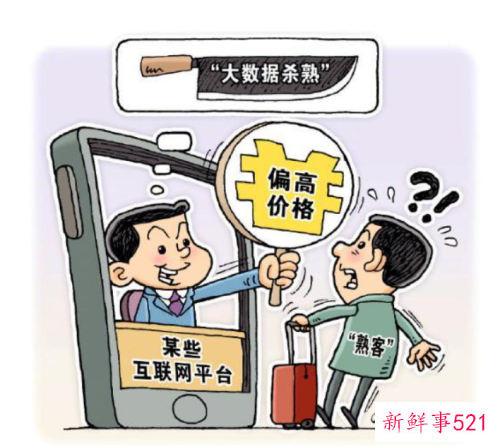 大数据杀熟或可罚5000万元