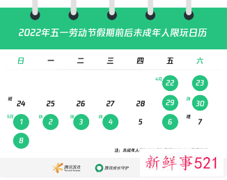 五一未成年能玩多长时间游戏