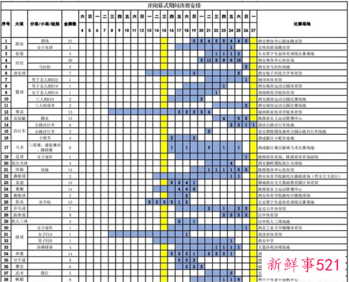 2021年西安全运会门票