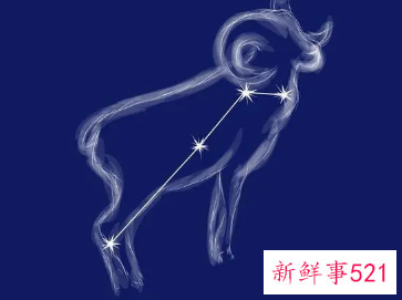 揭开十二星座男的爱情密码