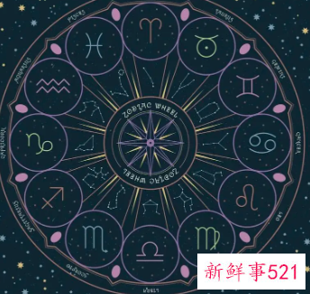 十二星座适合做什么生意