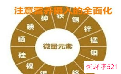 早中晚三餐营养搭配表