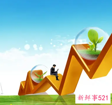 企业绩效管理的困局