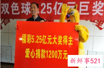 中彩票领奖的时候必须捐款吗