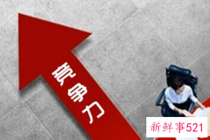 提升企业核心竞争力的要素是什么