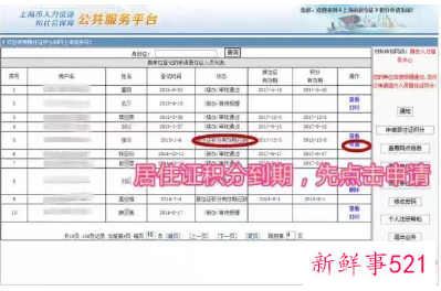上海居住证积分续办审批要多久