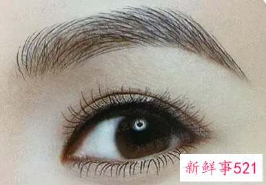 什么是纹眼线