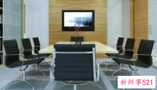 办公室风水知识详解