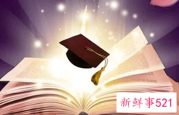 2023年考研的报名和考试时间