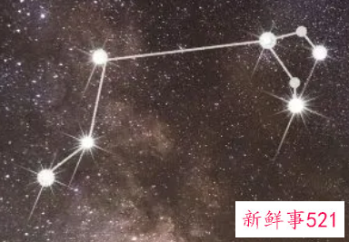 白羊和双子座配对指数