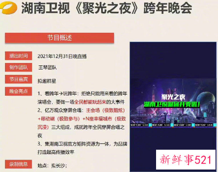 湖南跨年晚会2022看点