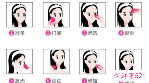 日常正确的化妆顺序