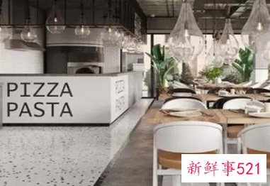 加盟必须问清楚的问题