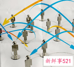 大数据与供应链深度融合