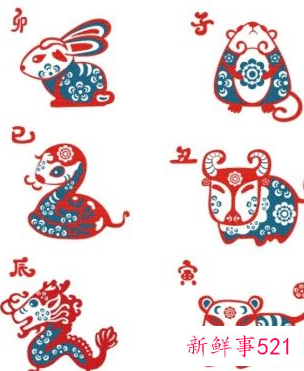 十二生肖婚配相生相克查询表