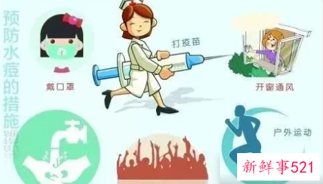 防范措施有什么