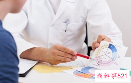 如何感觉自己怀孕了大姨妈不规律