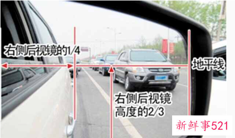 现实倒车入库看哪四点最准有图解