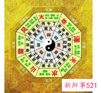 阳宅风水布局注意这几点