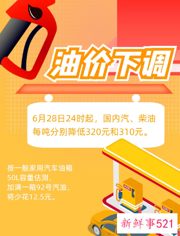 油价今晚下调,92号汽油跌回9元附近