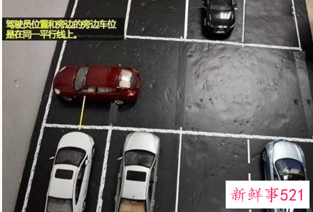 现实倒车入库看哪四点最准有图解